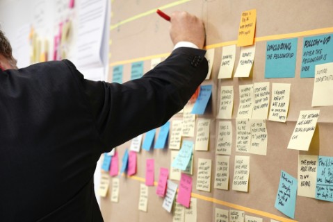 Project Delivery and Resource Management